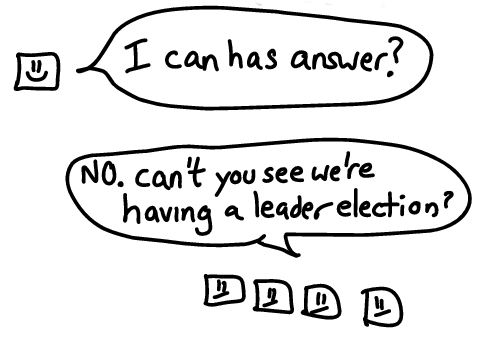 Distributed systems