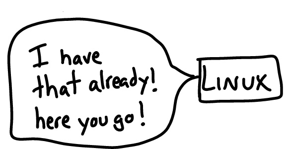 The filesystem cache